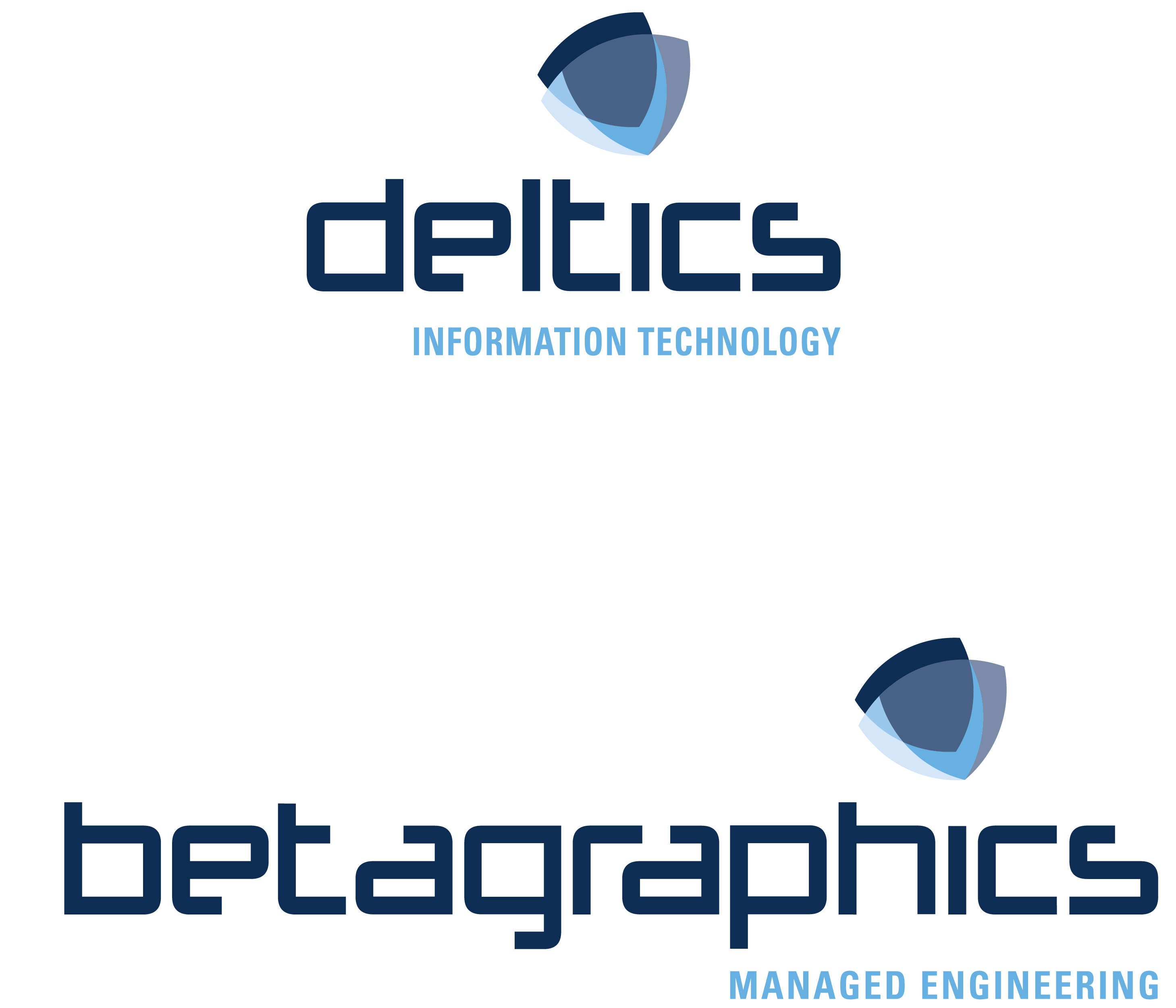 Deltics Beta logo artikel